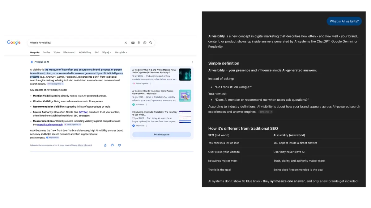 Side-by-side comparison: Google AI Overview with links and sources on the left, ChatGPT with a conversational answer on the right